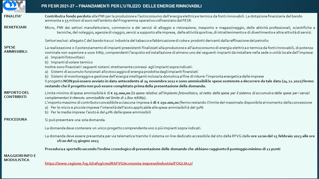 PR FESR 2021-27 FINANZIAMENTI ALLE PMI PER L'UTILIZZO DELLE ENERGIE RINNOVABILI